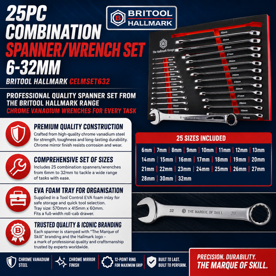 25pc Combination Spanner/Wrench Set 6-32mm - Britool Hallmark CELMSET632 - image 3