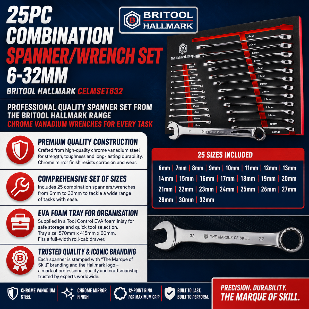 25pc Combination Spanner/Wrench Set 6-32mm - Britool Hallmark CELMSET632 - image 3