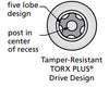 3/8" Dr. 5-Sided Tamperproof Torx Plus / Ts Bit Socket Set From Britool Hallmark - image 3